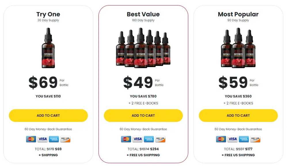 sugar defender pricing table